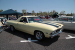 SCN2011